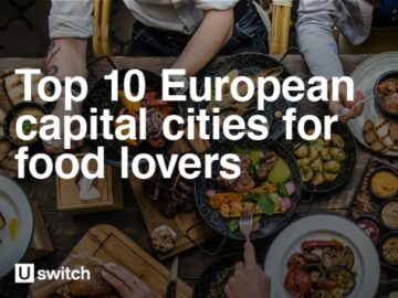 Capital For Foodies