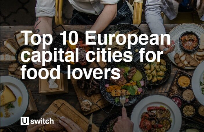 Capital For Foodies